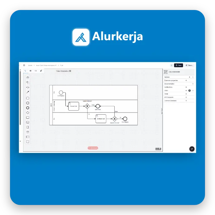 Dashboard AlurKerja - platform otomasi SOP dan workflow by Javan